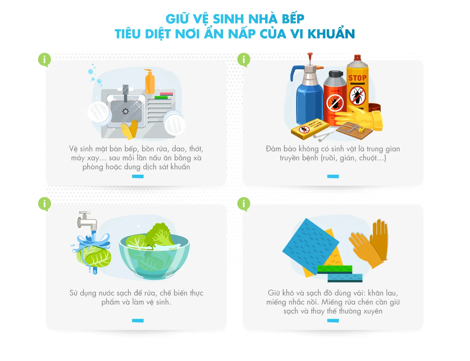 4 giải pháp đảm bảo vệ sinh an toàn thực phẩm