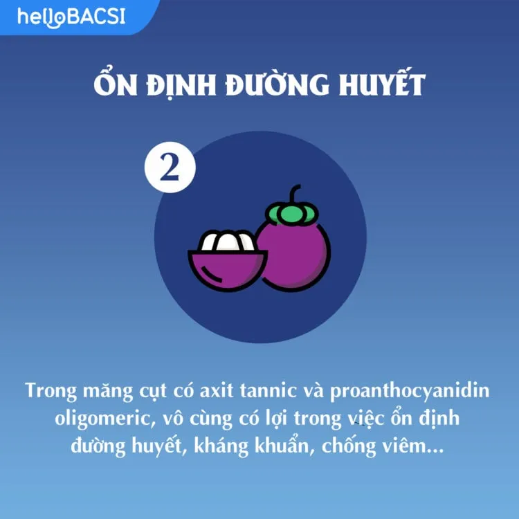 6 lợi ích tuyệt vời từ quả măng cụt