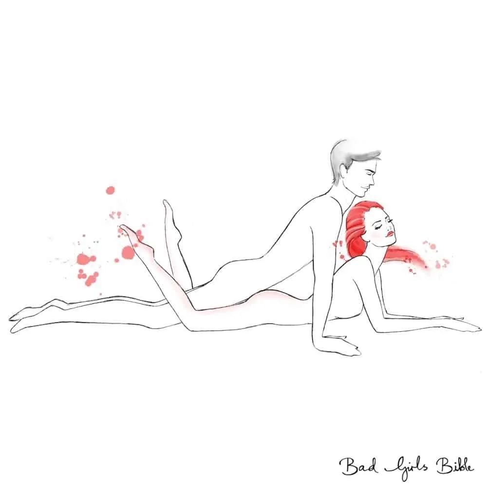 Các tư thế sex hậu môn (anal sex)