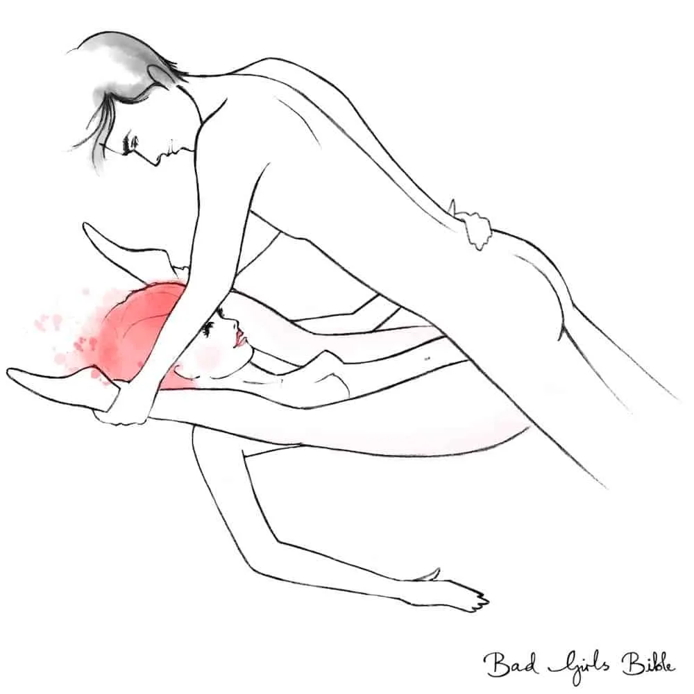 Các tư thế sex hậu môn (anal sex)