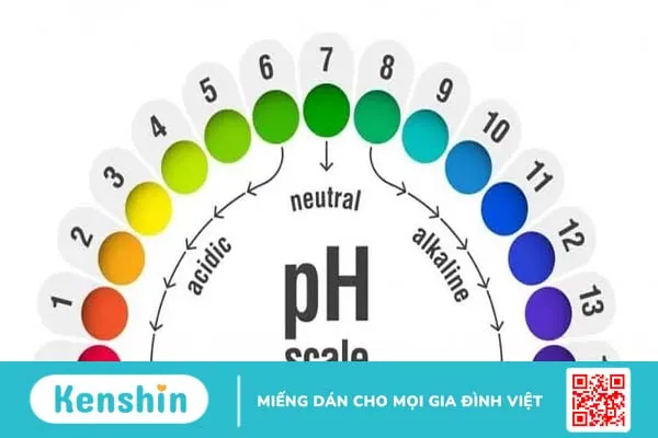 Cân bằng độ pH của da tự nhiên để da khỏe hơn