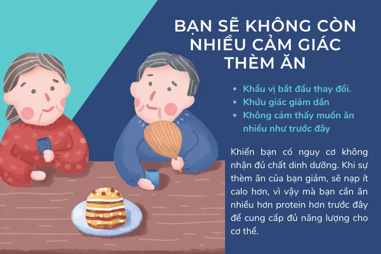 Chúng ta cần nạp bao nhiêu lượng protein khi lớn tuổi?