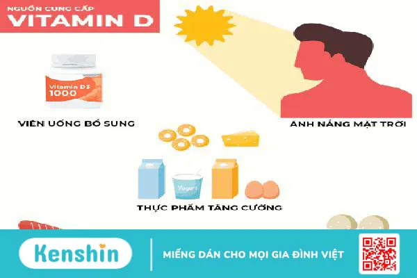 Đi tìm nguyên nhân của bệnh loãng xương ở người già và cách phòng ngừa