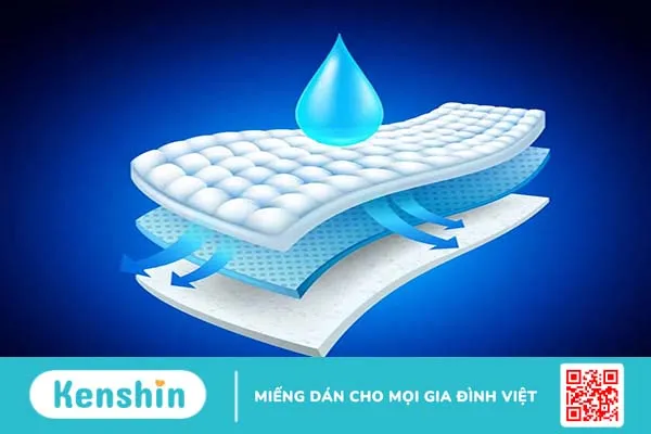 Dị ứng băng vệ sinh: Nguyên nhân, dấu hiệu, cách xử lý an toàn, hiệu quả