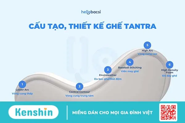 Ghế tantra là gì? Công dụng và cách sử dụng ghế tình yêu tantra