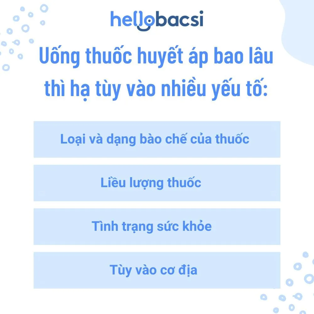 Giải đáp thắc mắc: Uống thuốc hạ huyết áp bao lâu thì hạ?