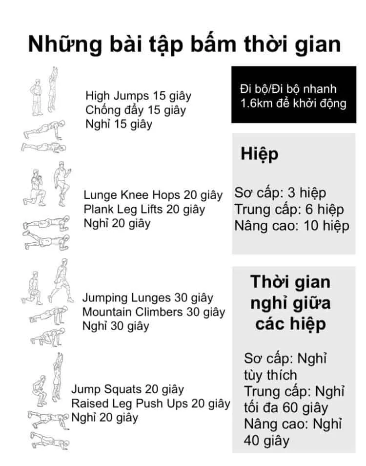 Giúp bạn lên kế hoạch tập thể dục giảm cân trong vòng 1 tháng