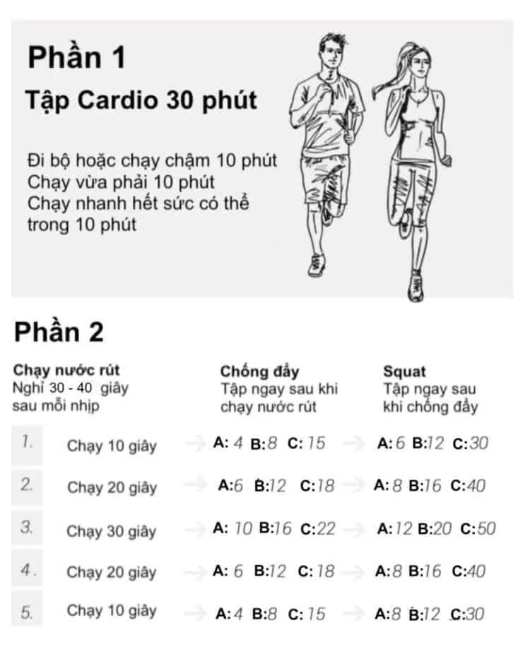 Giúp bạn lên kế hoạch tập thể dục giảm cân trong vòng 1 tháng