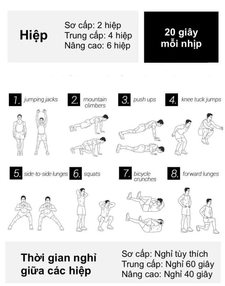 Giúp bạn lên kế hoạch tập thể dục giảm cân trong vòng 1 tháng