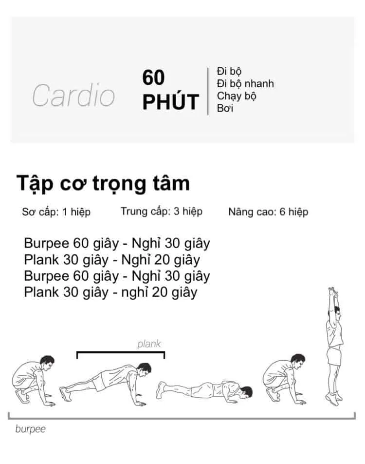 Giúp bạn lên kế hoạch tập thể dục giảm cân trong vòng 1 tháng