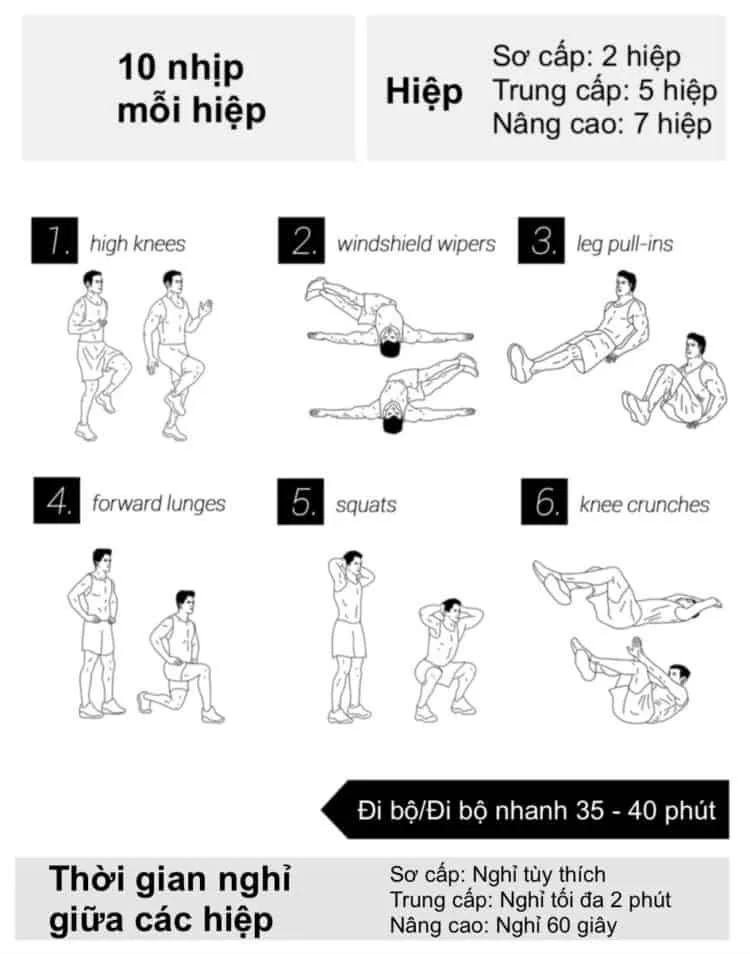 Giúp bạn lên kế hoạch tập thể dục giảm cân trong vòng 1 tháng