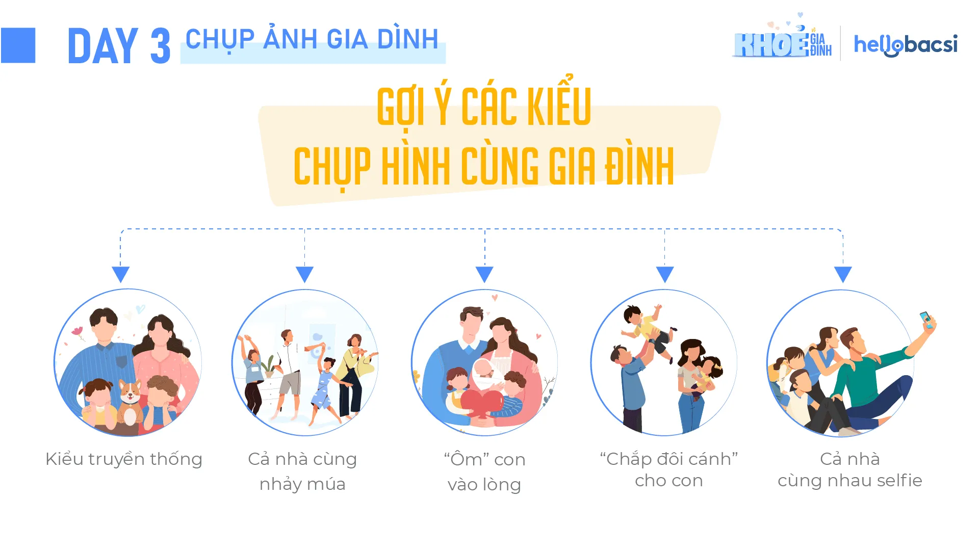 Gợi ý 7 hoạt động gắn kết tình cảm gia đình vui – khỏe – lành mạnh