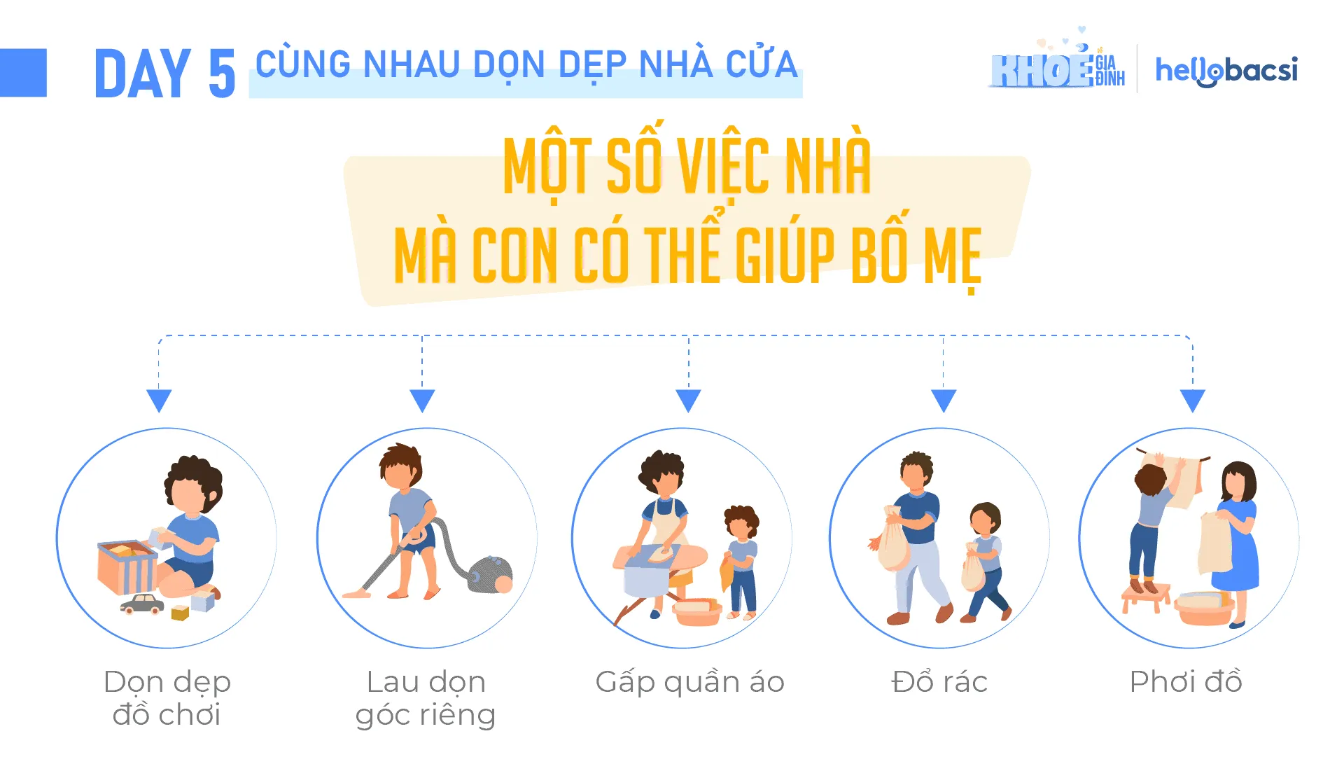 Gợi ý 7 hoạt động gắn kết tình cảm gia đình vui – khỏe – lành mạnh