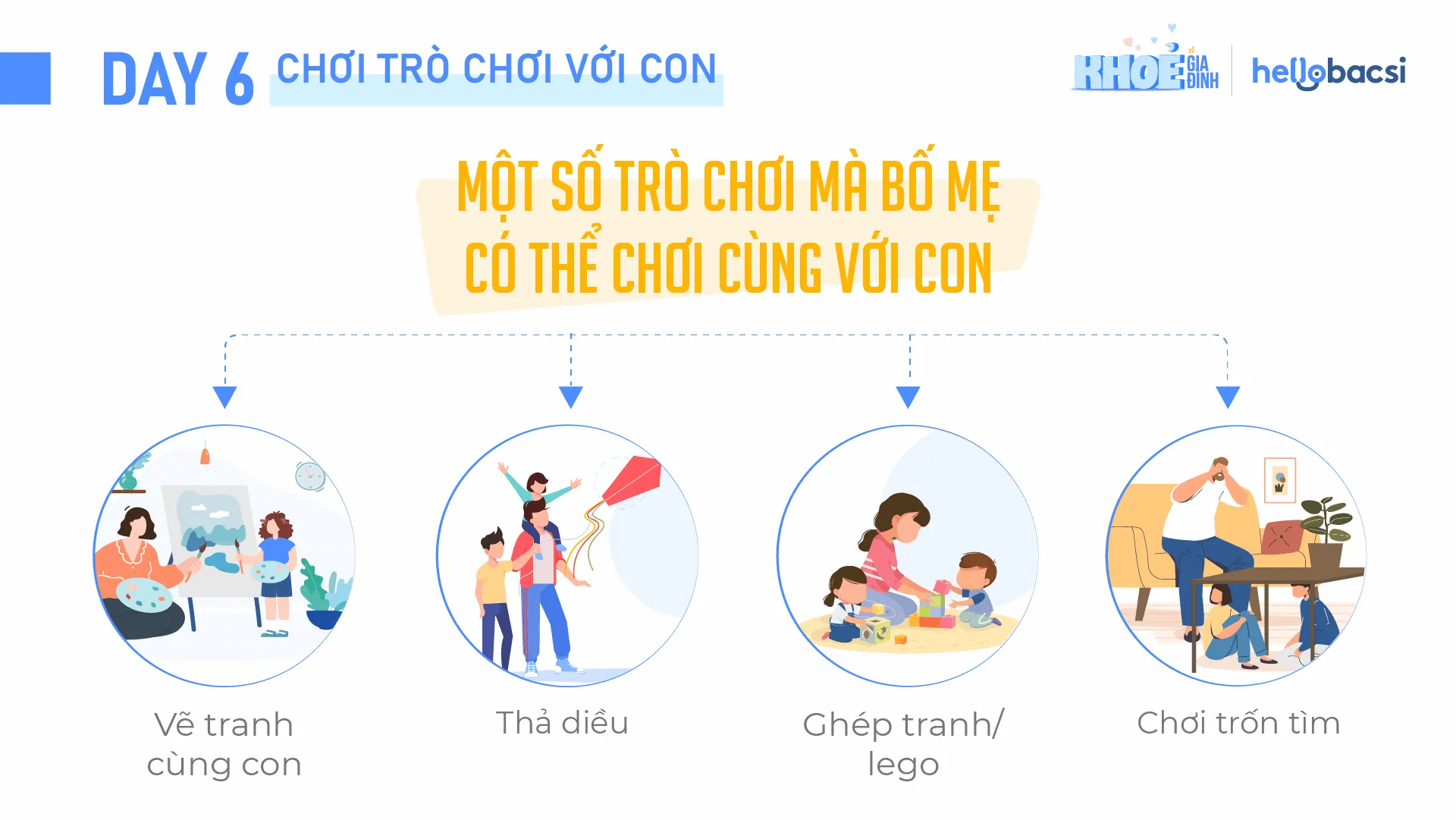 Gợi ý 7 hoạt động gắn kết tình cảm gia đình vui – khỏe – lành mạnh