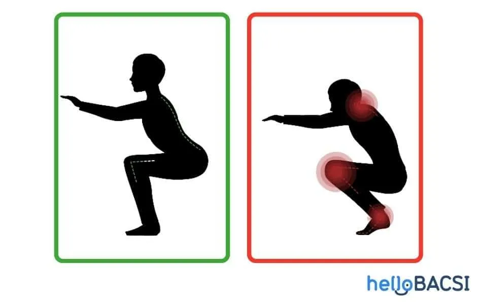 Hình ảnh các bài tập Squat đúng tư thế và sai lầm khi tập Squat tại nhà