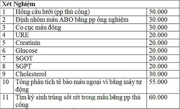 Hướng dẫn khám chữa bệnh ở Bệnh viện Bưu Điện Hà Nội