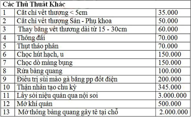 Hướng dẫn khám chữa bệnh ở Bệnh viện Bưu Điện Hà Nội