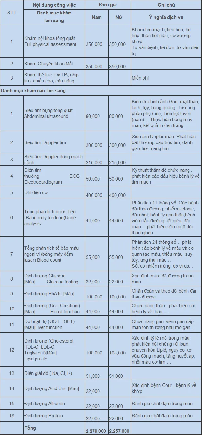 Hướng dẫn khám chữa bệnh ở Bệnh viện Đại học Y Hà Nội