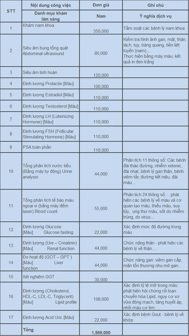 Hướng dẫn khám chữa bệnh ở Bệnh viện Đại học Y Hà Nội