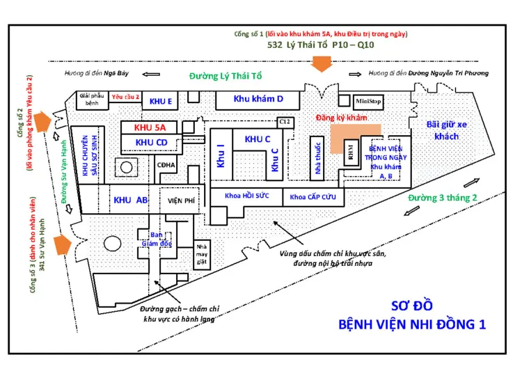 Hướng dẫn khám chữa bệnh ở Bệnh viện Nhi Đồng 1