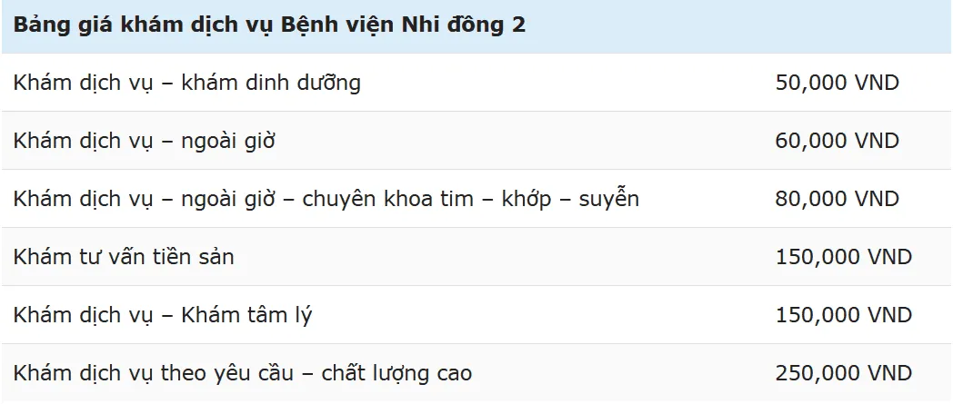 Hướng dẫn khám chữa bệnh ở Bệnh viện Nhi Đồng 2