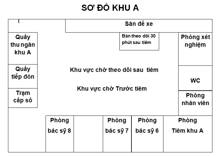 Hướng dẫn khám chữa bệnh ở Viện Vệ sinh dịch tễ Trung ương