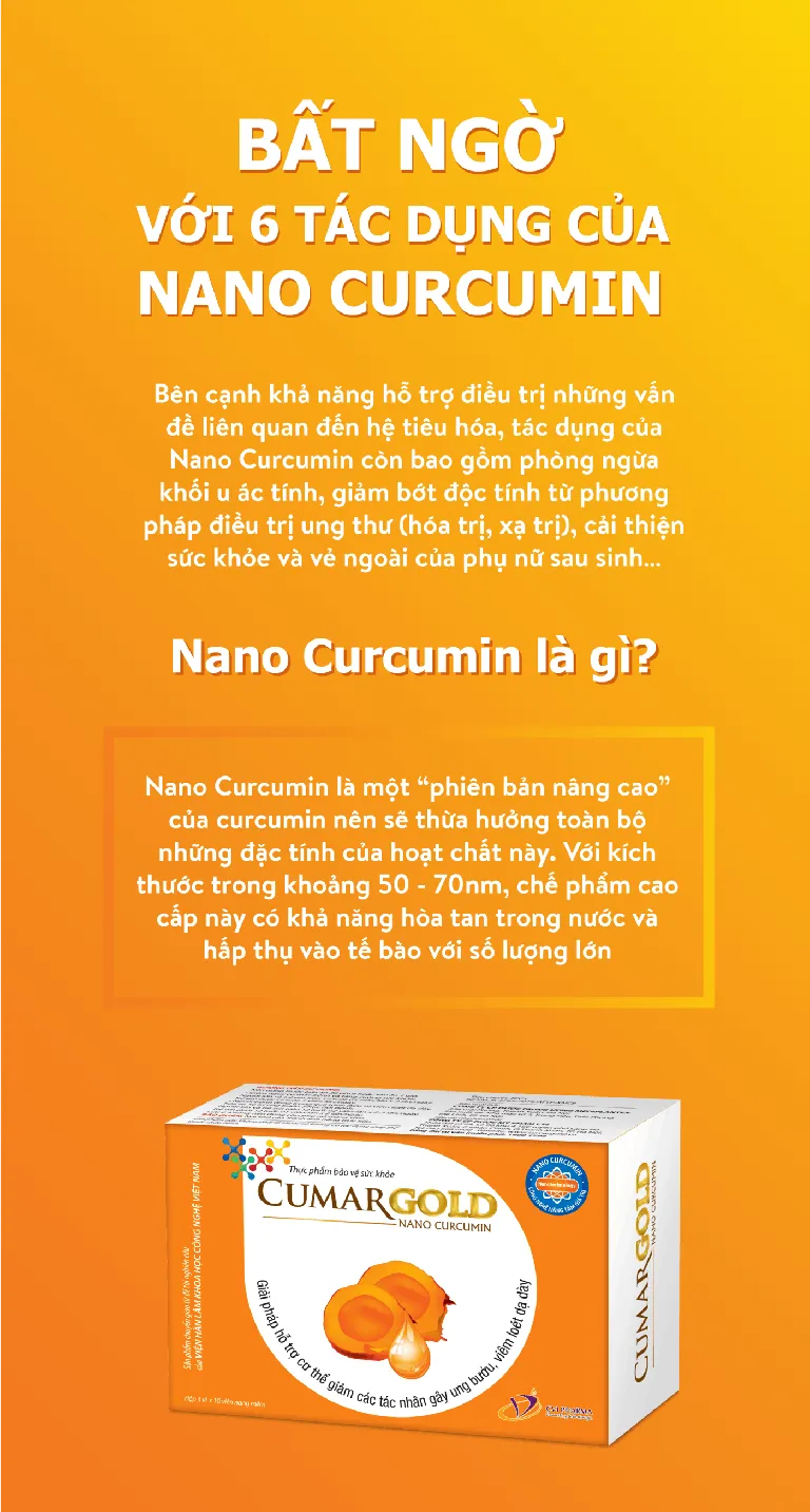 [Infographic] Bất ngờ với 6 tác dụng của Nano Curcumin