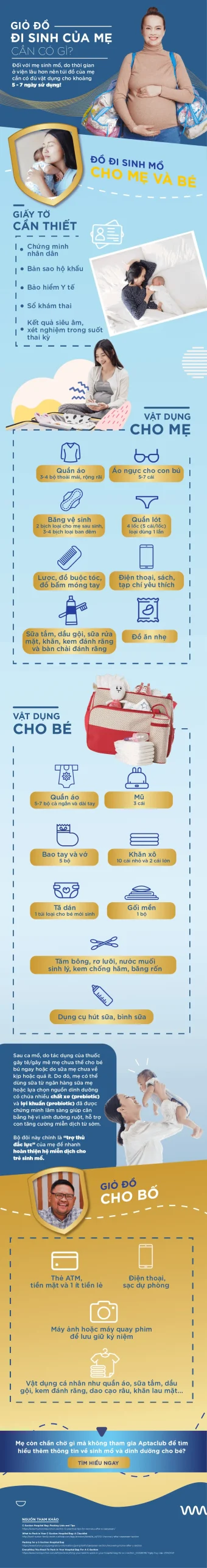 [Infographic] Bí quyết chuẩn bị đồ đi sinh mổ đủ, gọn, tiết kiệm