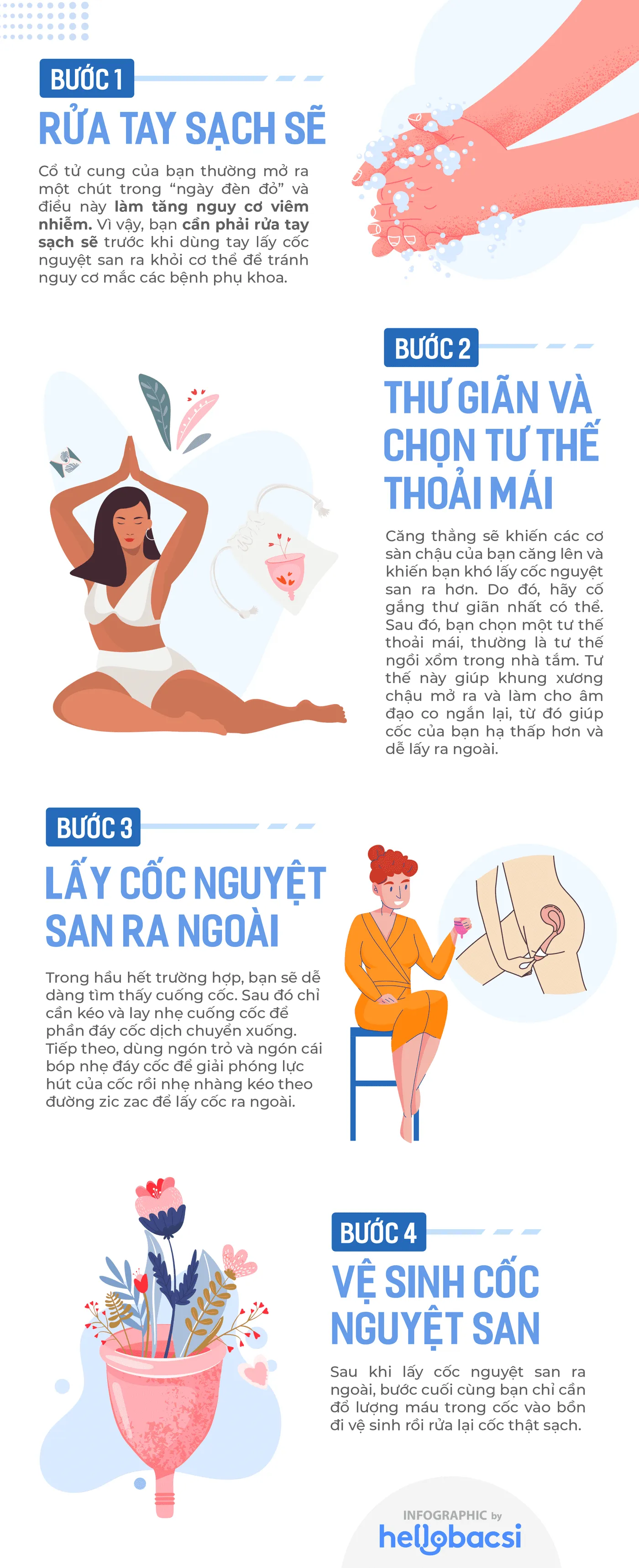 [Infographic] Cách lấy cốc nguyệt san ra khỏi cơ thể dễ dàng, không gây đau