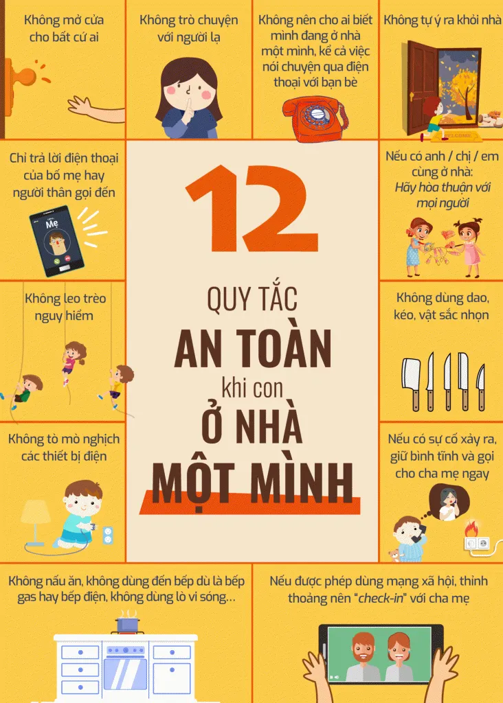 [Infographic] Dạy trẻ quy tắc an toàn khi con ở nhà một mình