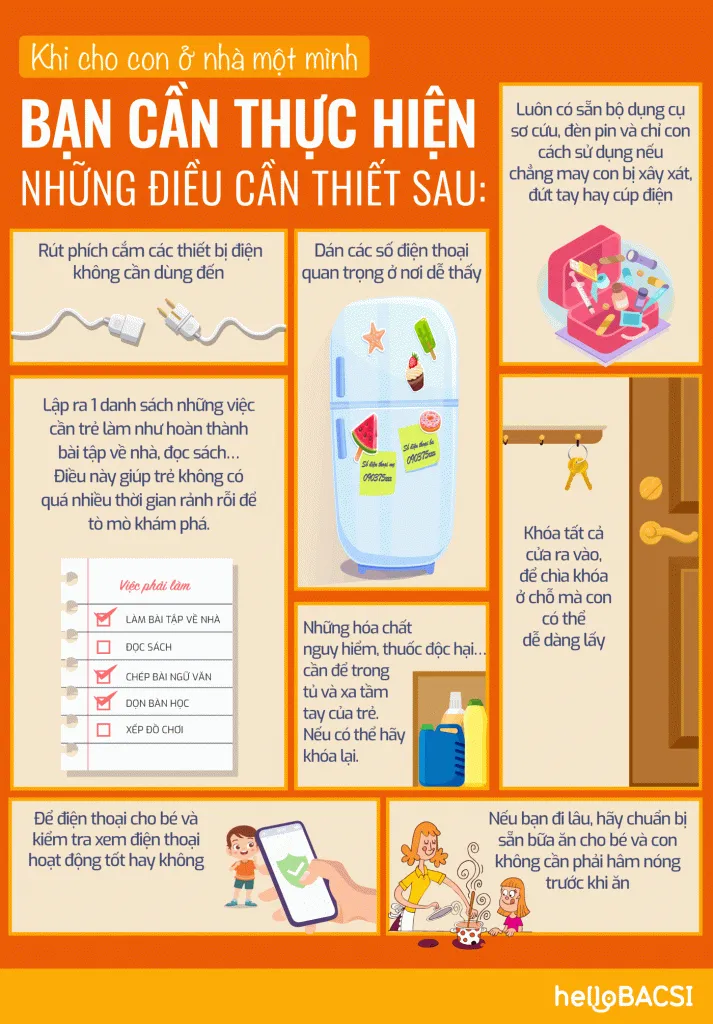 [Infographic] Dạy trẻ quy tắc an toàn khi con ở nhà một mình