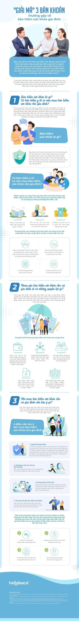 [Infographic] “Giải mã” 3 băn khoăn thường gặp về bảo hiểm sức khỏe gia đình