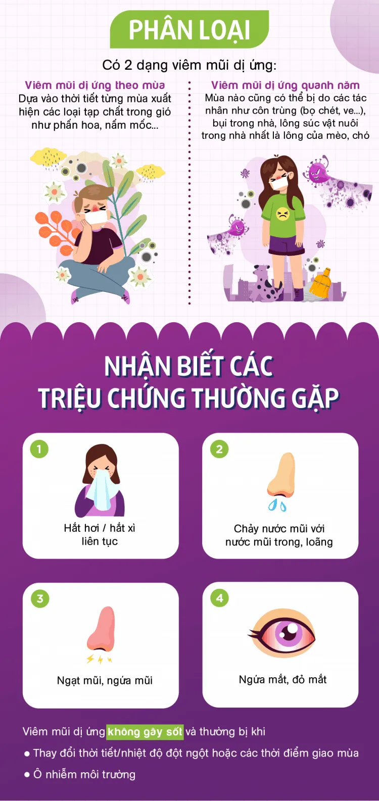 [Infographic] Nhận biết các dấu hiệu thường gặp của viêm mũi dị ứng ở trẻ nhỏ