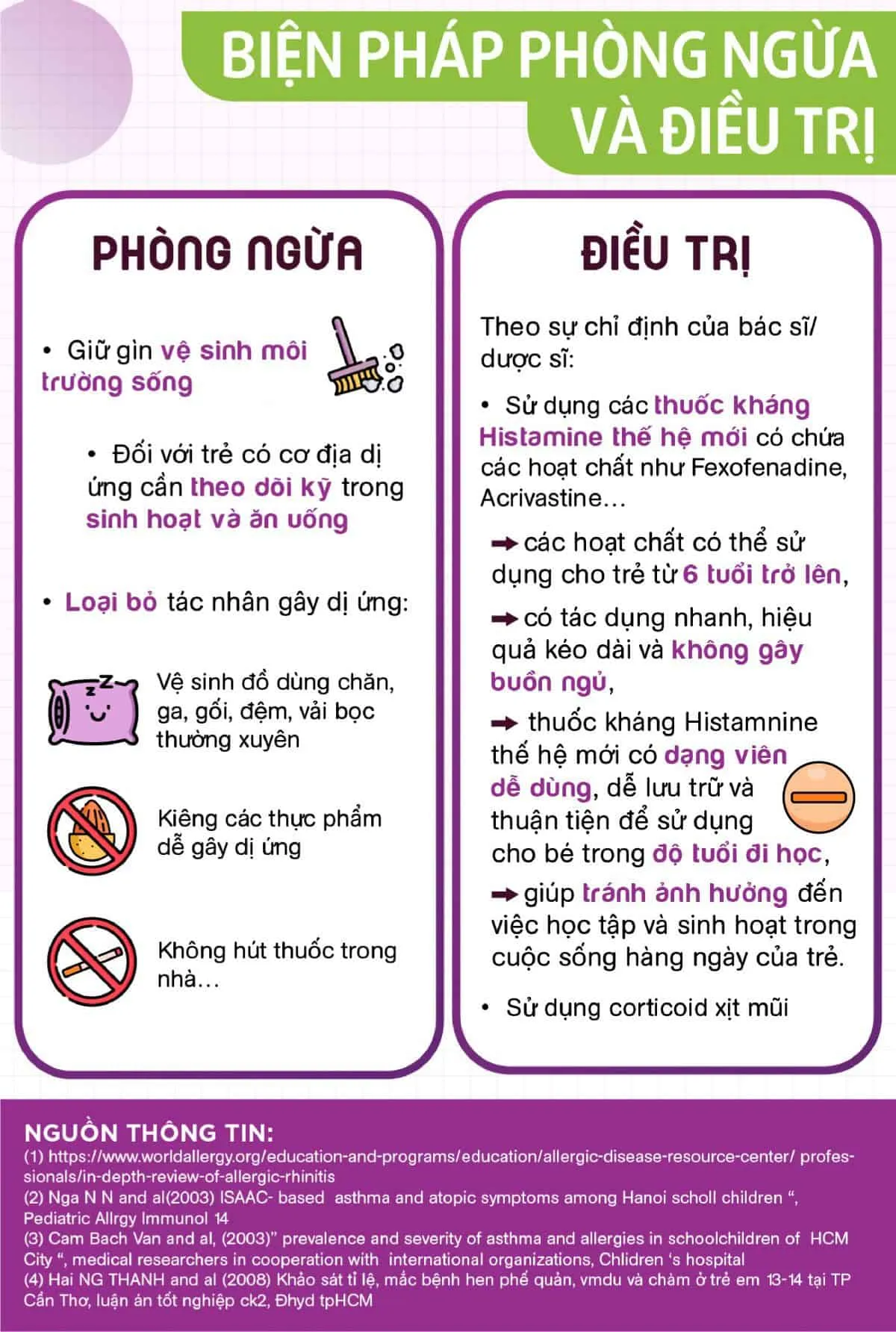 [Infographic] Nhận biết các dấu hiệu thường gặp của viêm mũi dị ứng ở trẻ nhỏ