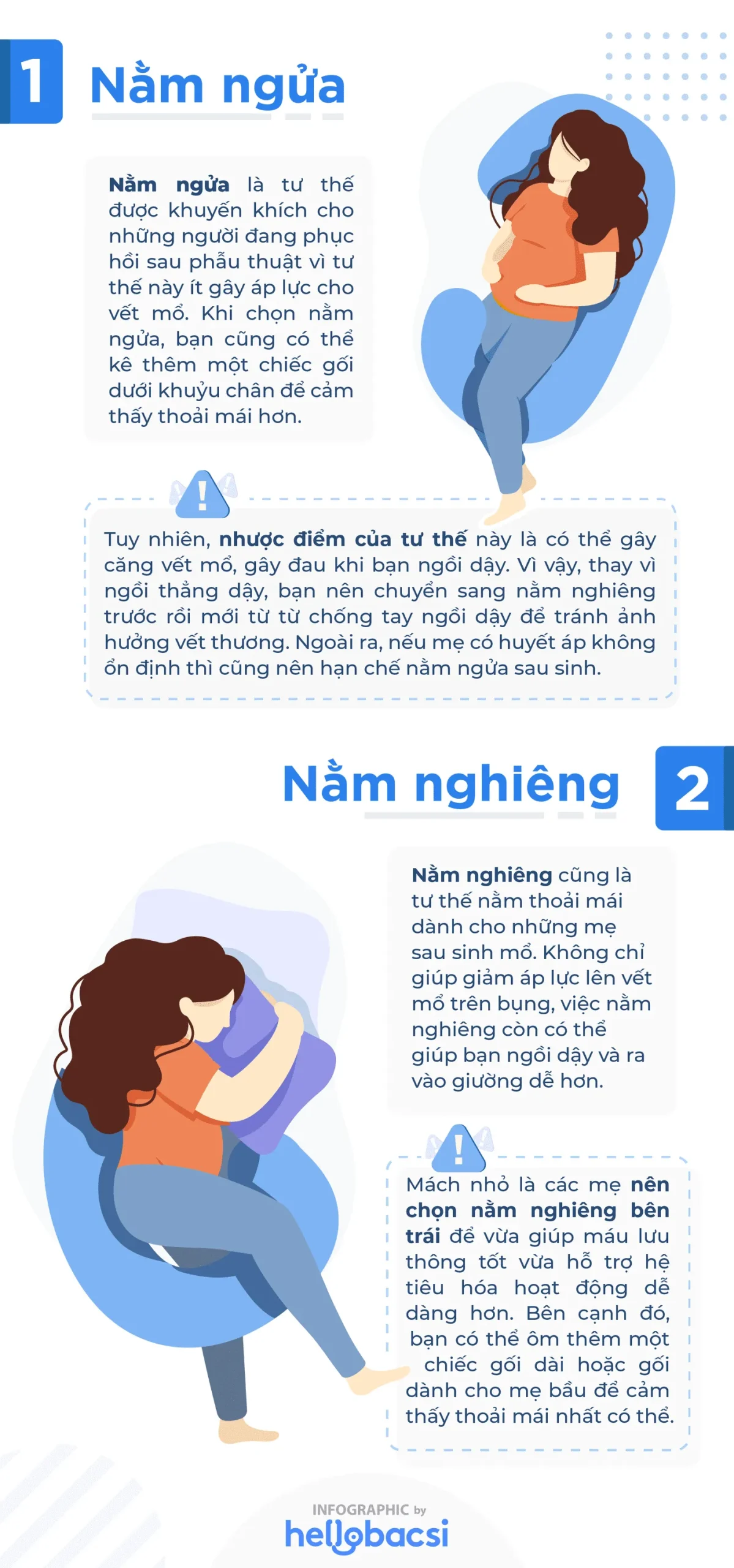 [Infographic] Tư thế nằm sau sinh mổ nào giúp giảm đau và an toàn cho mẹ?