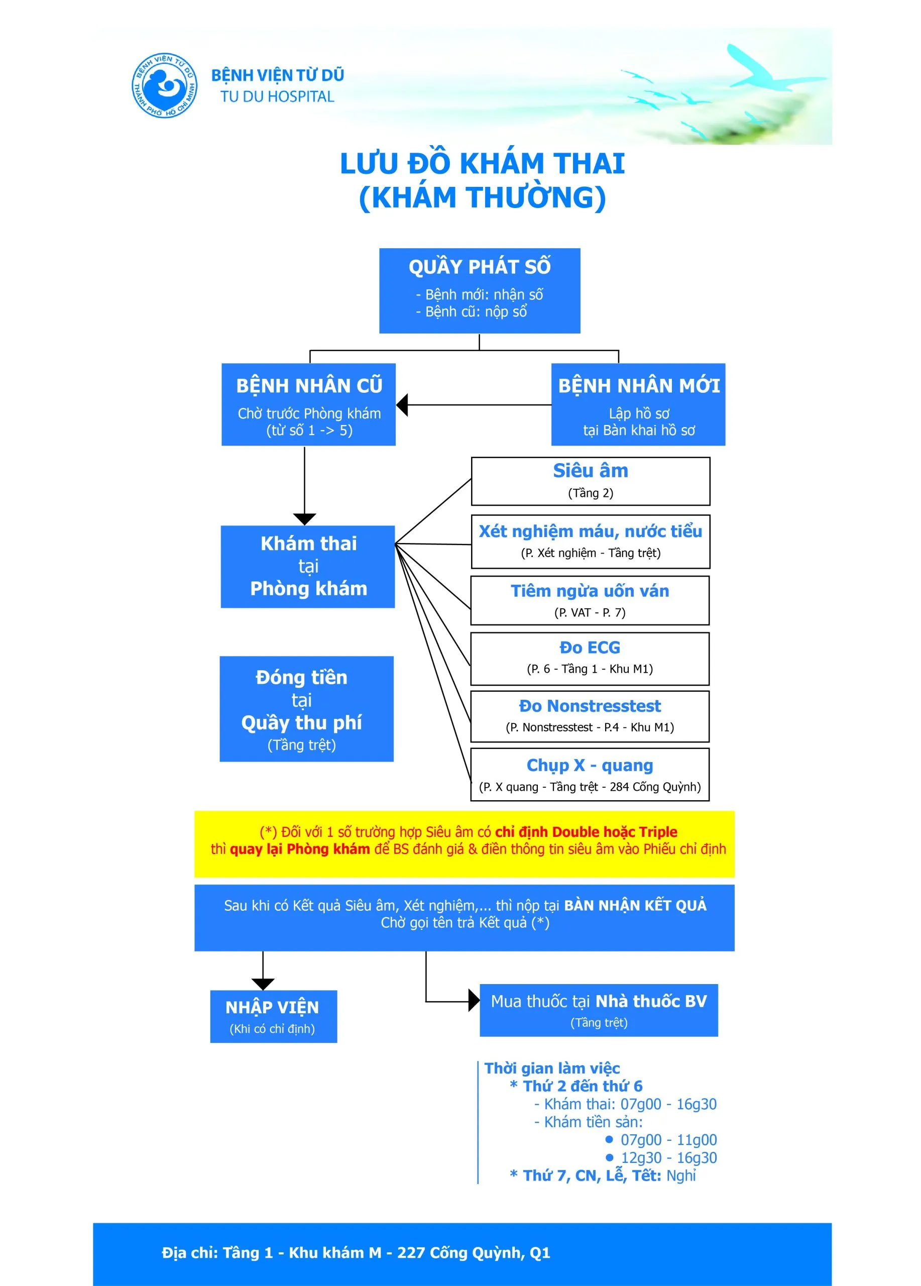 Kinh nghiệm đi khám dịch vụ Bệnh viện Từ Dũ và chữa hiếm muộn