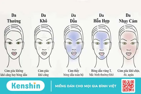 Mẹo lựa chọn toner phù hợp với từng loại da