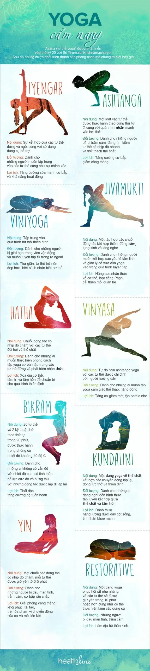 [Mới nhất] Hướng dẫn tập Yoga cho người mới bắt đầu từ A-Z