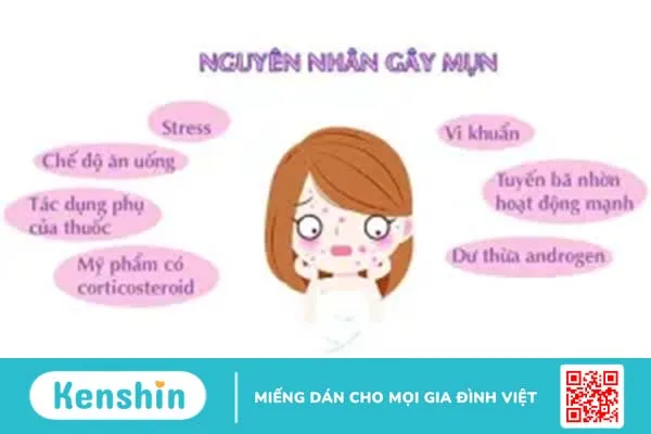 Mụn đỏ sưng tấy: Nguyên nhân và Cách điều trị dứt điểm