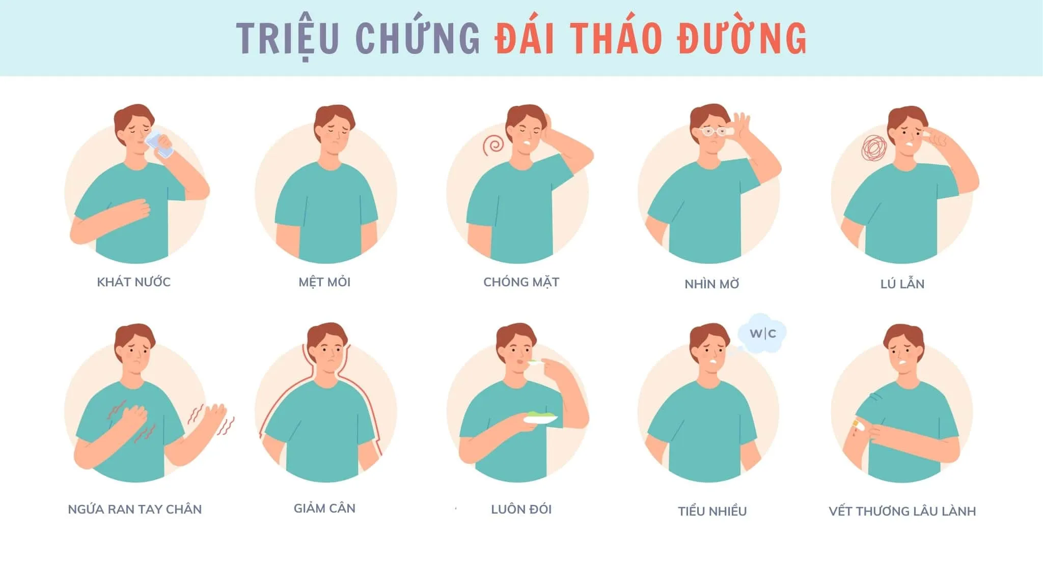 Nước tiểu của người bị tiểu đường khác nước tiểu bình thường thế nào?