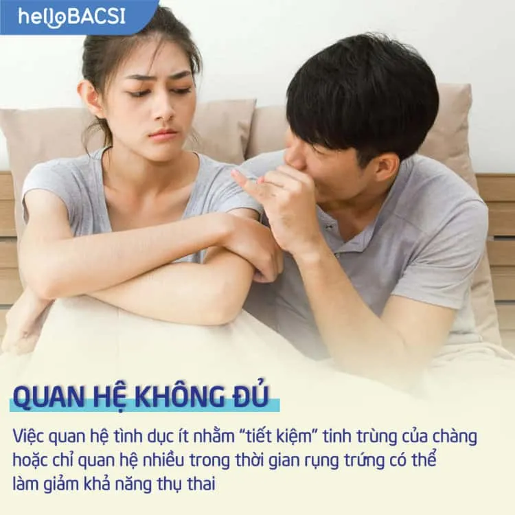 Sai lầm khó thụ thai: “Điểm mặt” 14 lỗi các cặp đôi thường mắc phải!