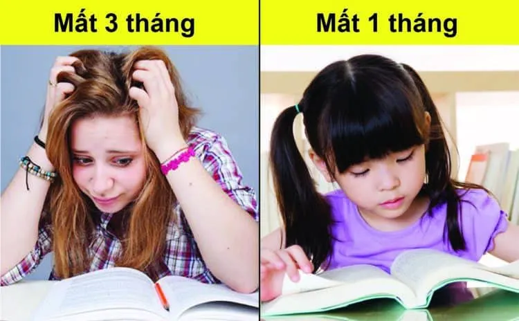 Thế giới trong mắt trẻ nhỏ khác biệt như thế nào so với người lớn?