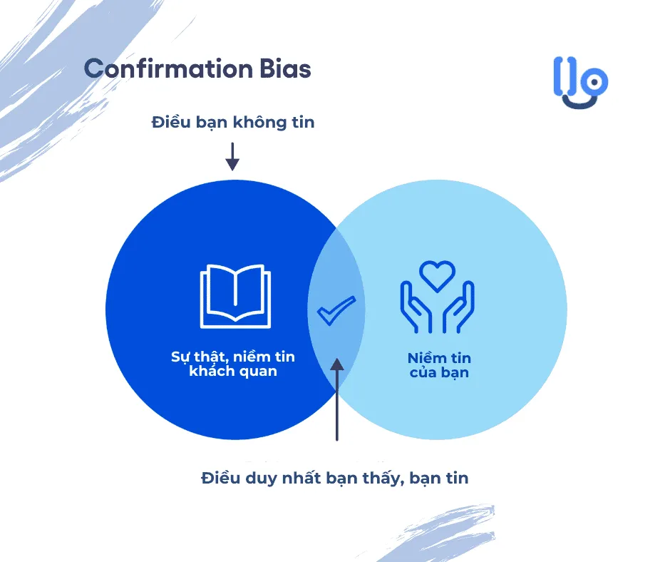 Thiên kiến xác nhận là gì? Confirmation bias trong tâm lý học