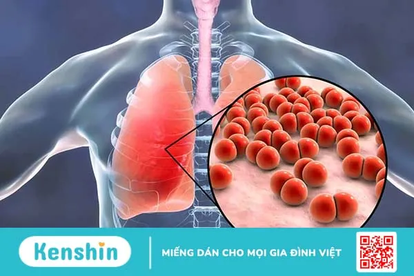 Tim đập nhanh khó thở: Dấu hiệu bệnh gì & Cách khắc phục