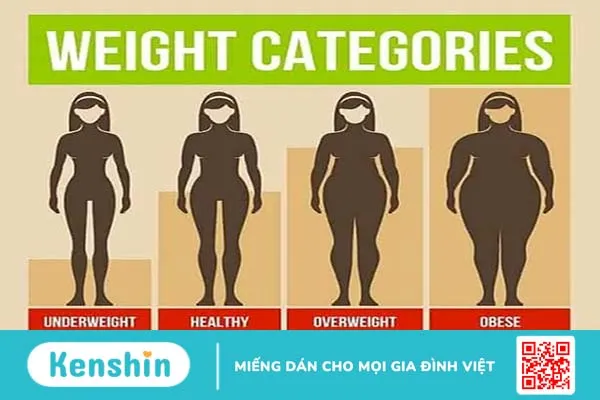 TOP 12 cách tăng cân nhanh cho người gầy lâu năm hiệu quả