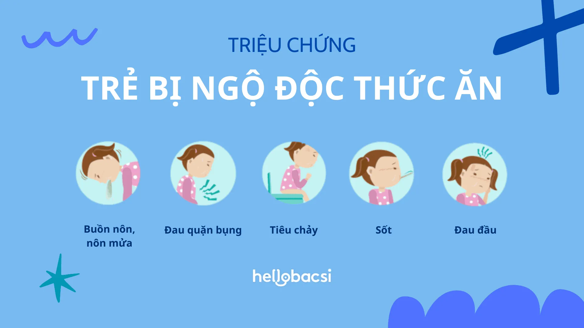 Trẻ bị ngộ độc thức ăn có thể tử vong: Cần nhận biết và xử lý đúng cách!