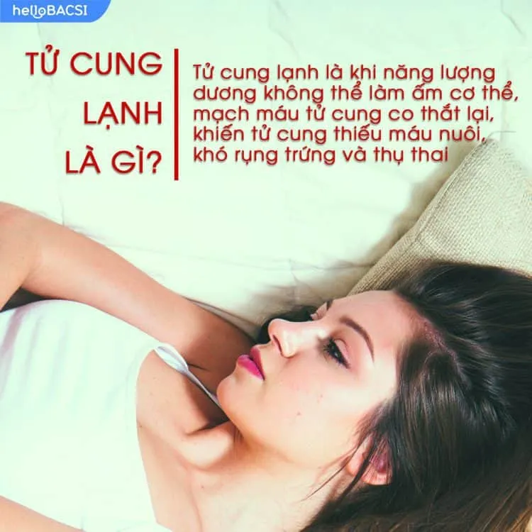 Tử cung lạnh ảnh hưởng đến khả năng mang thai như thế nào?