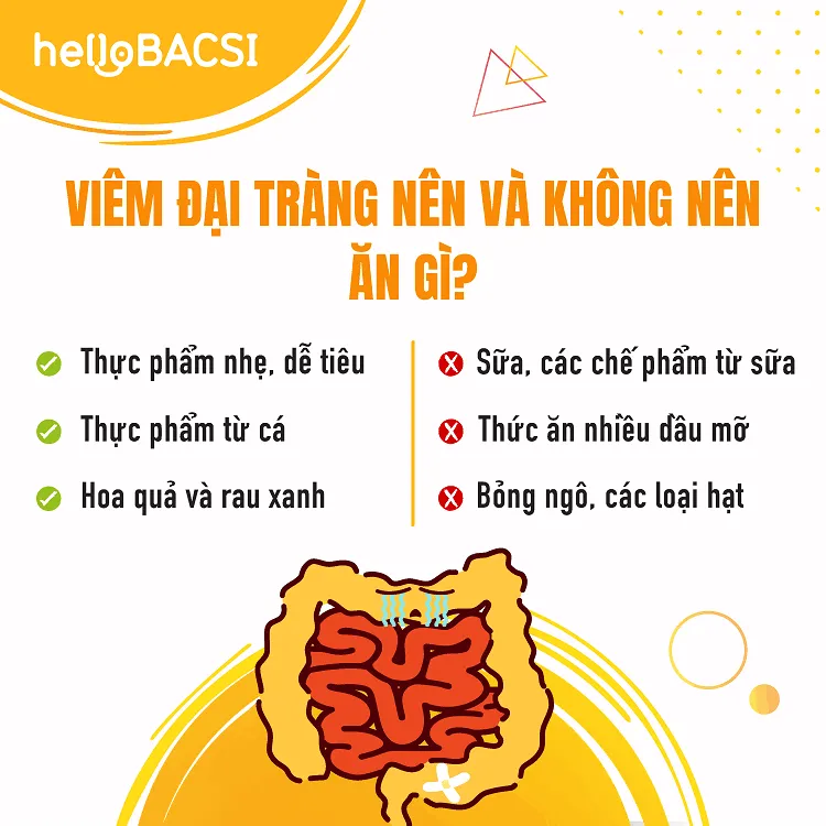 Viêm đại tràng