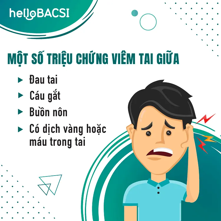 Viêm tai giữa là gì, có gây ảnh hưởng đến thính giác không?